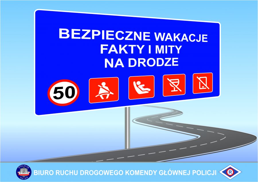 Zdjęcie kolorowe: plakat na niebieskim tle białe napisy Bezpieczne wakacje. Fakty i mity na drodze. Pod napisem znajduje się pięć obrazków przedstawiających znak ograniczenia prędkości do 50 km/h, znak przypominający o zapinaniu pasów bezpieczeństwa, znak przypominający o przewożeniu dzieci w foteliku, znak przypominający o zakazie jazdy pod wpływem alkoholu i znak przypominający o zakazie używania telefonów komórkowych bez zestawu słuchawkowego 