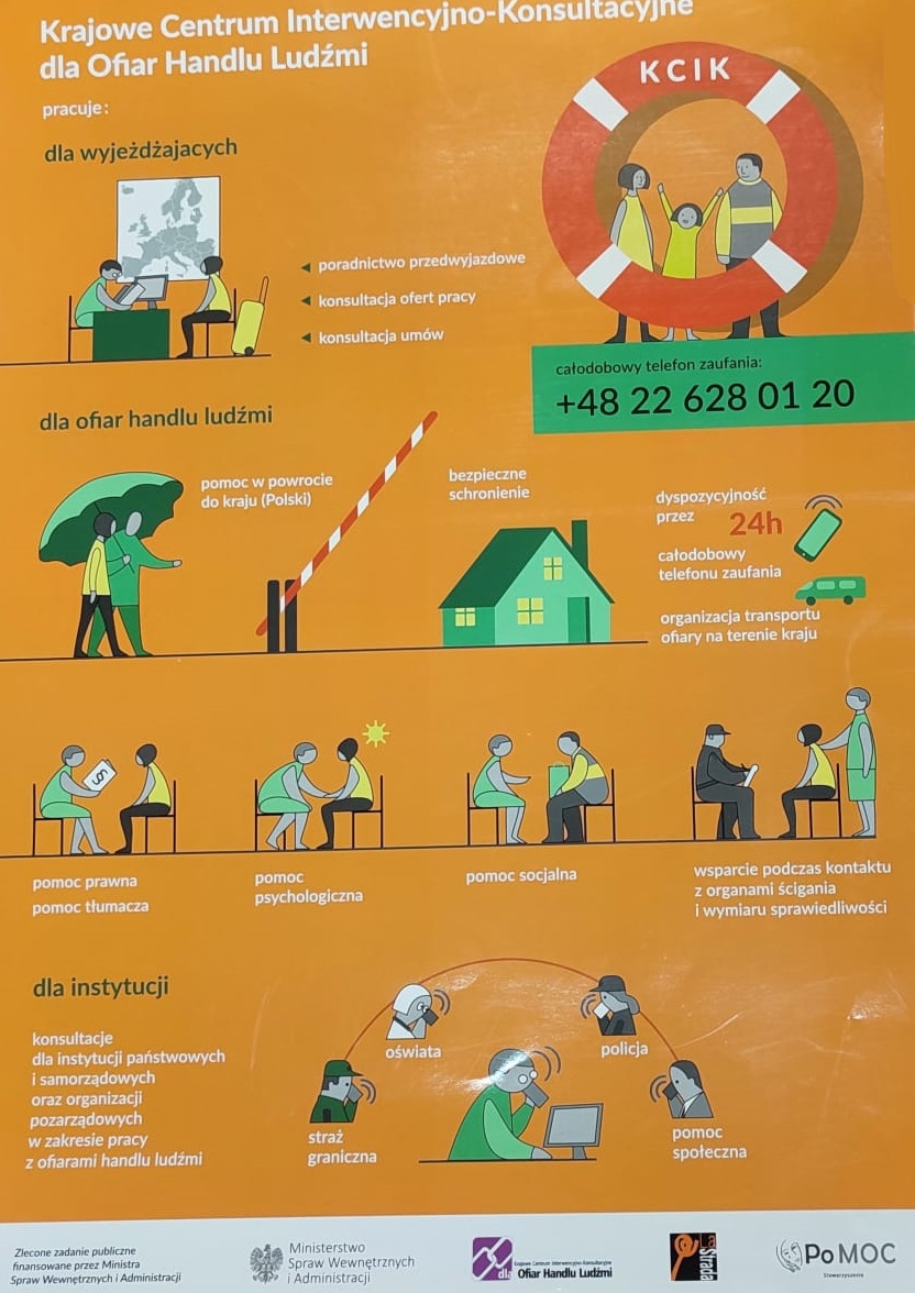zdjęcie kolorowe: plakat Krajowego Centrum Interwencyjno kryzysowego dla ofiar handlu ludźmi z praktycznymi poradami