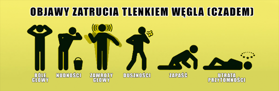 na zdjęciu objawy zatrucia tlenkiem węgla