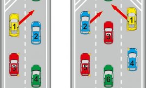 Na grafice widać ulicę i pojazdy w które jadą strzałki obrazują schemat jazdy na suwak