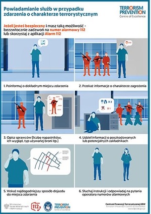 zdjęcie kolorowe: plakat przedstawiający sześć grafik, jak zachować się w przypadku ataku terrorysty z bronią palną oraz napisy o treści: Powiadamianie służb w przypadku zdarzenia o charakterze terrorystycznym. Jeżeli jesteś bezpieczny i masz taka możliwość zadzwoń bezzwłocznie na numer alarmowy 112 lub skorzystaj z aplikacji 112. 1 poinformuj o dokładnym miejscu zdarzenia. 2. Przekaz informacje o charakterze zagrożenia. 3. Opisz sprawców (liczbę napastników, ich wygląd, typ używanej broni itp.). 4. Udziel informacji o poszkodowanych lub potencjalnych zakładnikach. 5. Wskaż najdogodniejszy sposób dojazdu do miejsca zdarzenia. 6. Słuchaj instrukcji i odpowiadaj na pytania operatora numeru alarmowego.
