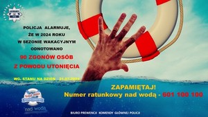 zdjęcie kolorowe: plakat na którym umieszczono rękę chwytającą koło ratunkowe i porady dotyczące bezpieczeństwa nad wodą