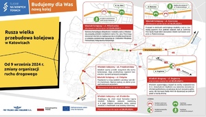 zdjęcie kolorowe: informacja o zmianie organizacji ruchu w Katowicach w związku z remontem wiaduktów kolejowych