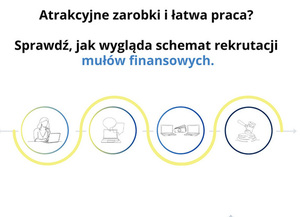 zdjęcie kolorowe: plakat informujący o przestępstwach na tak zwanego muła finansowego