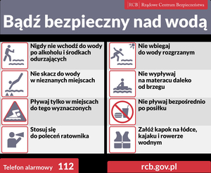 Na grafice widoczne są podstawowe zasady zachowania nad wodą